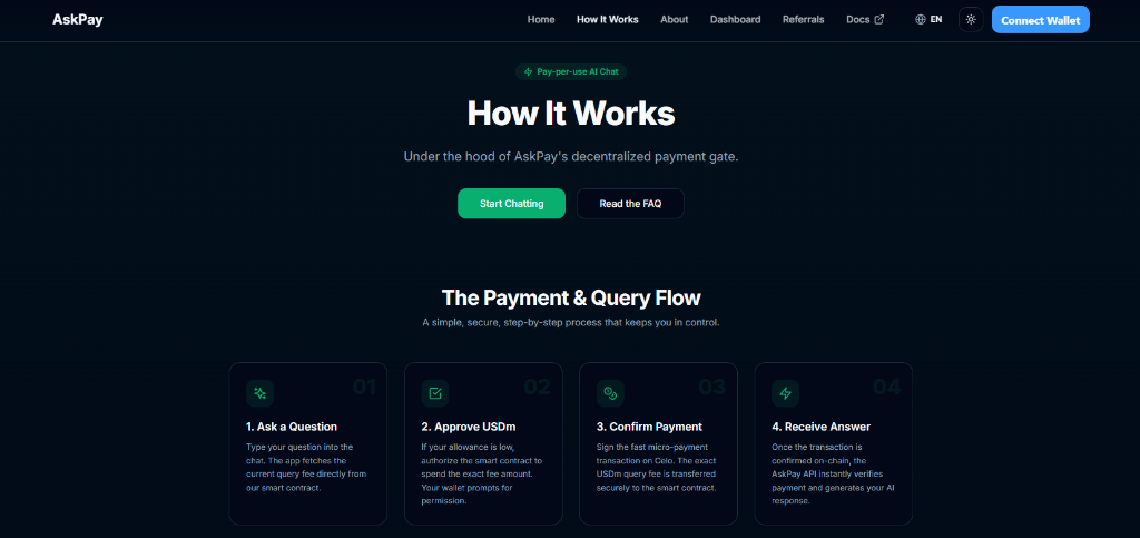 AskPay Built With Stack Details