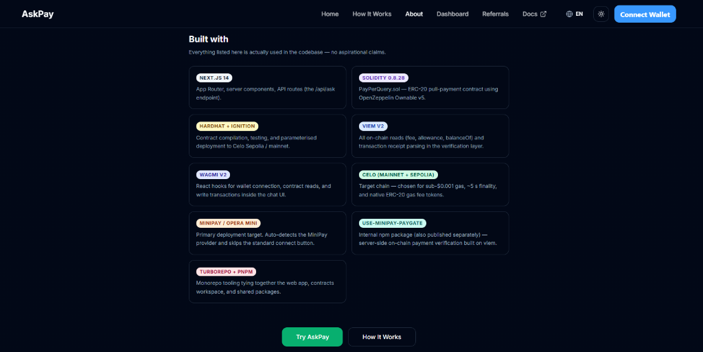 AskPay How It Works