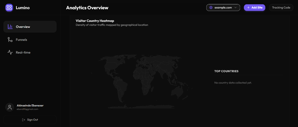 Lumino Visitor Country Heatmap